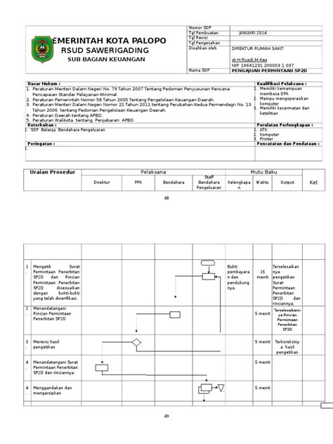 Sp2d Adalah Pengertian Fungsi Ketentuan Dan Contoh