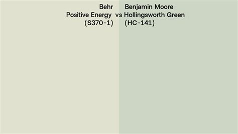 Behr Positive Energy S Vs Benjamin Moore Hollingsworth Green Hc