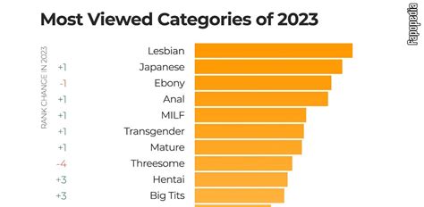 Codi Vore Nude OnlyFans Leaks Photo 9408810 Fapopedia