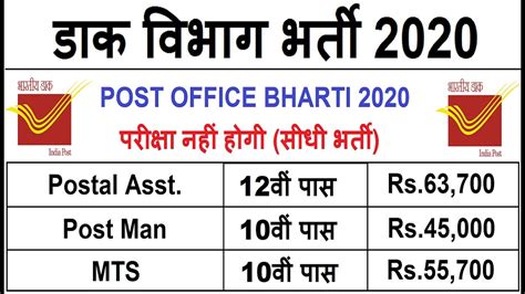 Post Office Recruitment 2020 21 Post Office Vacancy 2020 Mts