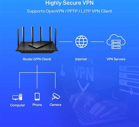 Tp Link Ax Wifi Router Archer Ax Dual Band Gigabit Wireless