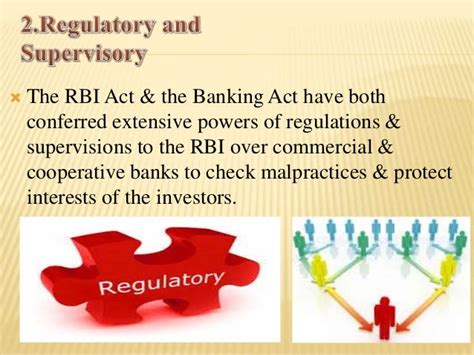 Functions of RBI