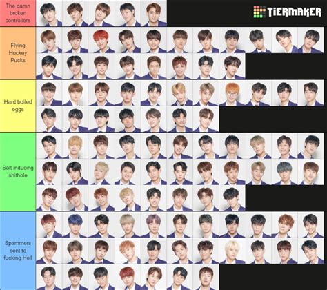 ProduceX101 Trainees Tier List Community Rankings TierMaker