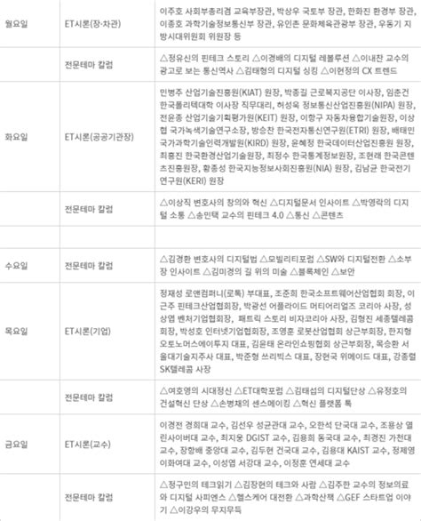 2024년 전자신문 오피니언 지면 새단장 합니다