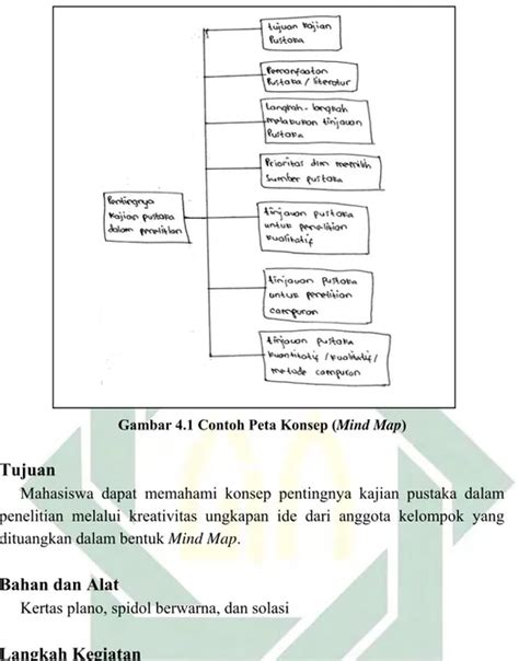 Teori Dalam Penelitian Kuantitatif Hot Sex Picture