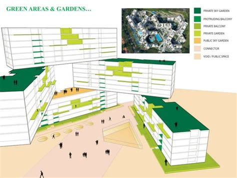 The interlace singapore | PPT