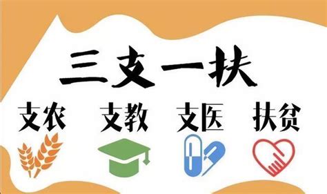 四川“三支一扶”计划招募2869人！6月12日开始报名！