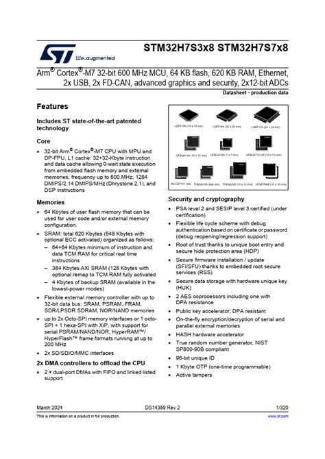 Stm32h7s7z8 Stmicroelectronics Mcu Hoja De Datos Ficha Técnica
