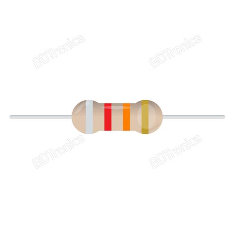 82K Ohm 1 4W Resistor Price In BD