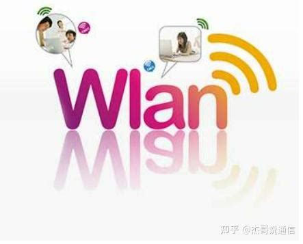 Wlan Wifi