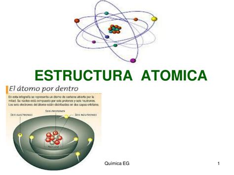 Ppt Estructura Atomica Powerpoint Presentation Free Download Id5978761