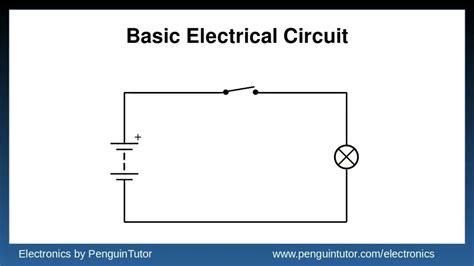 Circuito electrónico: esquema y trabajo – Tecnologia Electrica