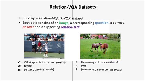 R Vqa Learning Visual Relation Facts With Semantic Attention For