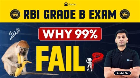 Rbi Grade B Motivation And Strategy Rbi Grade B Exam Preparation