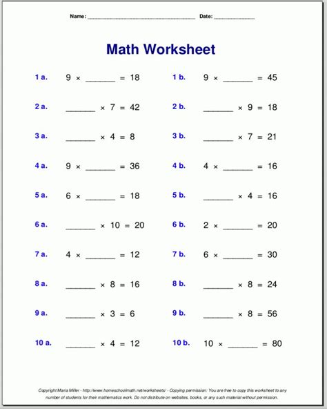 Vedic Maths Worksheets For Beginners