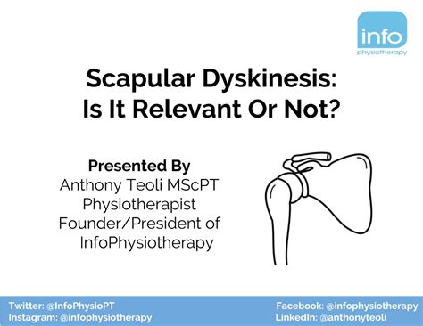 Scapular Dyskinesis - Is It Relevant Or Not? - InfoPhysiotherapy