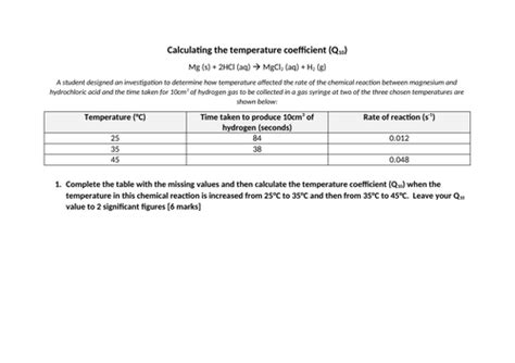 Temperature And Enzyme Activity Edexcel Int A Level Biology Teaching