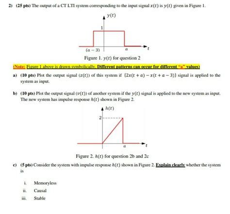 Solved Pts The Output Of A Ct Lti System Chegg