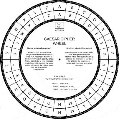 A Circular Wheel With The Words Caesar Cider And Alphabets In Black On It