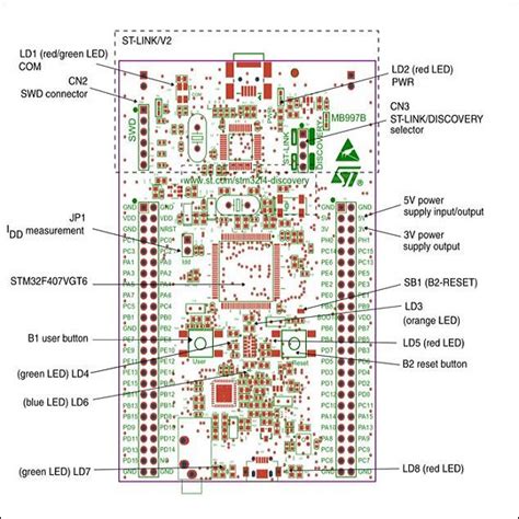 Kit Stm32f407 Discovery Arm Cortex M4 Dsp Core