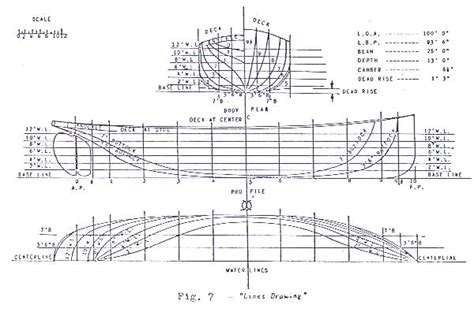 Ship Line Drawing at PaintingValley.com | Explore collection of Ship ...