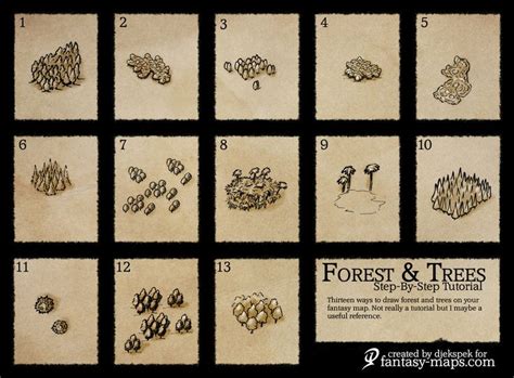 Trees On Maps Reference By Djekspek On DeviantART Fantasy Map