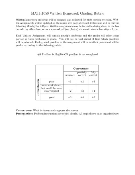 Math1050 Written Homework Grading Rubric