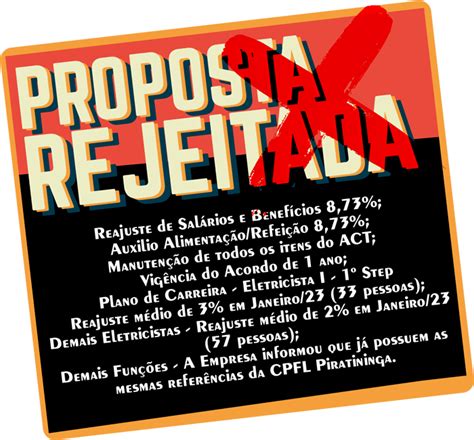 Urgente Trabalhadores Da Cpfl Santa Cruz Rejeitam Proposta De Act E