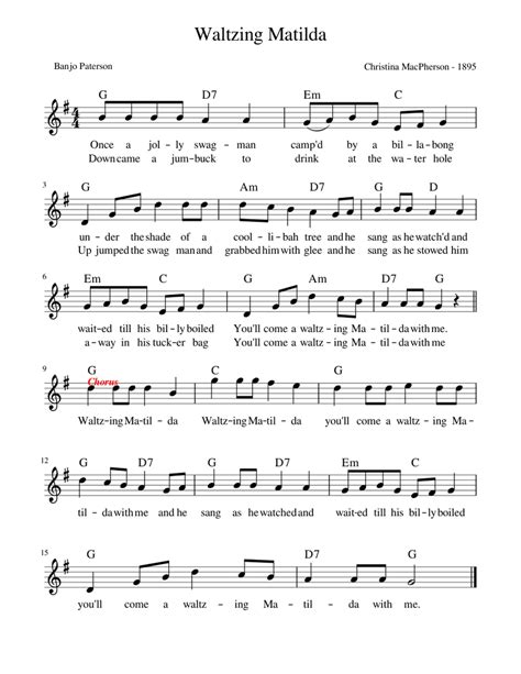 Waltzing Matilda Leadsheet Sheet Music For Piano Solo