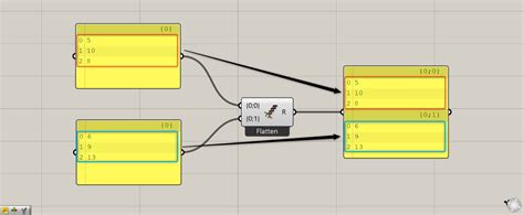 [grasshopper]entwineコンポーネントの使い方 Iarchway