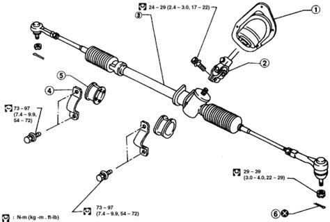 Repair Guides Manual Rack Pinion Steering Gear Removal