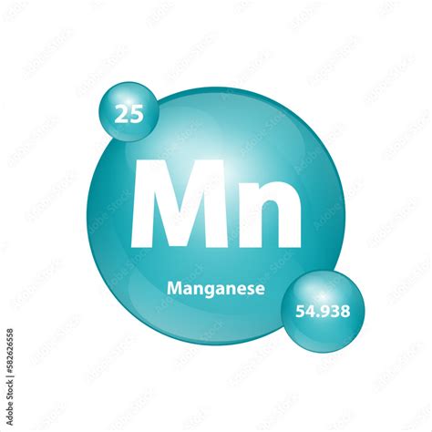 Manganese Atomic Number