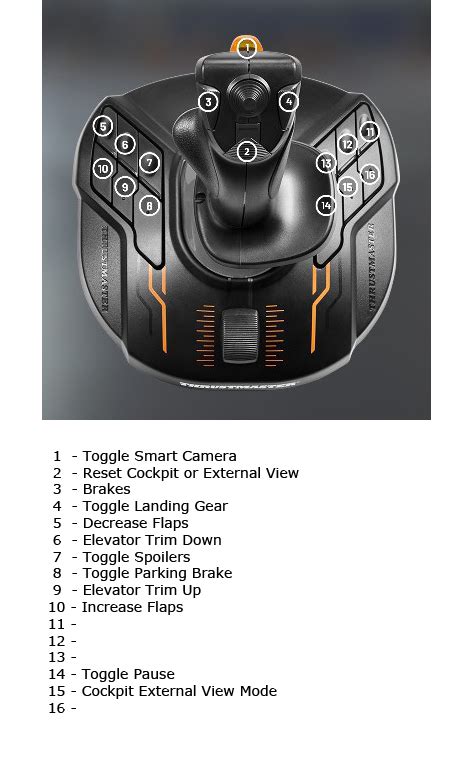 Thrustmaster Hotas 4 Button Map Hot Sex Picture