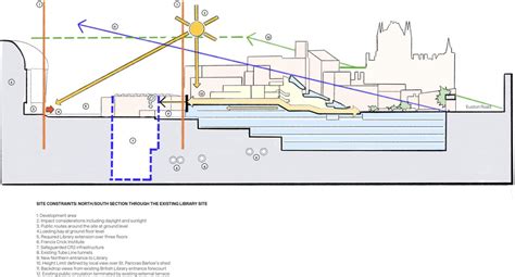 Matt HB On Twitter Love Seeing The Passive Provision For Crossrail 2