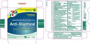 7 Select Anti Diarrheal OTC Brands - Drugs.com