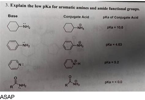 3 Explain The Low Pka For Aromatic Amines And Amide Functional Groups