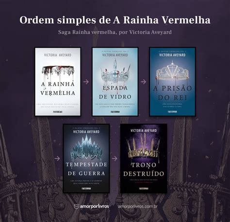 Ordem Dos Livros De A Rainha Vermelha Cronol Gica E Simples