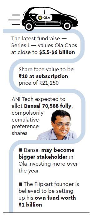 Investor Role Sachin Bansal Invests Rs Crore In Ola Industry