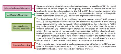 A Literature Review Example Of Paper