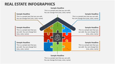 Real Estate Infographics PowerPoint and Google Slides Template - PPT Slides