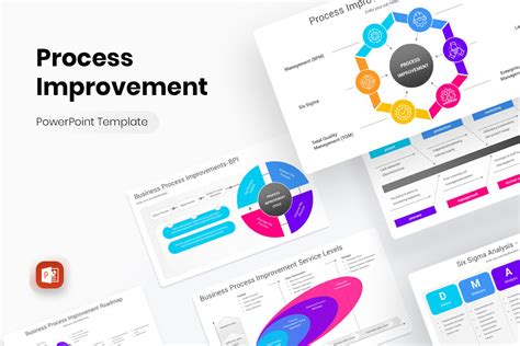 Process Improvement PowerPoint PPT Template | Nulivo Market