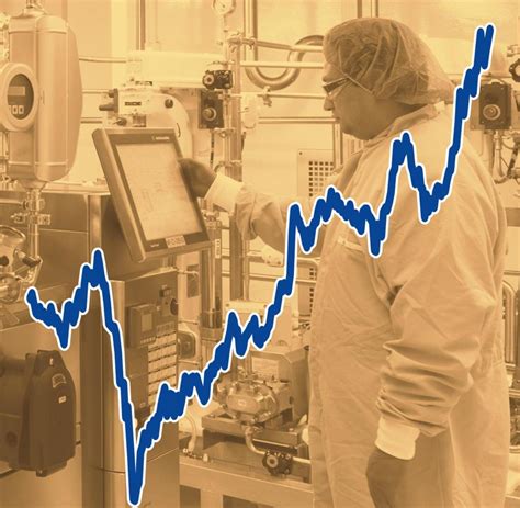 Wacker Chemie: Aktuelle News & Nachrichten - WELT