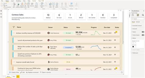 Atualiza Es Do Power Bi Fique Por Dentro De Todas As Novidades Alura