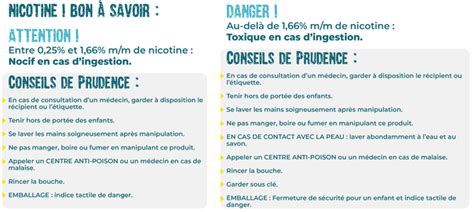 Booster Nicodose Mg Sels De Nicotine Vap Go Diy Yes Store