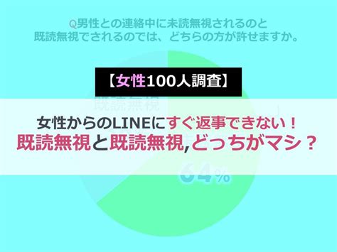 女性からのlineにすぐ返事できない！未読無視と既読無視、どっちがマシ？【女性100人調査】 画像13 Novioノービオ