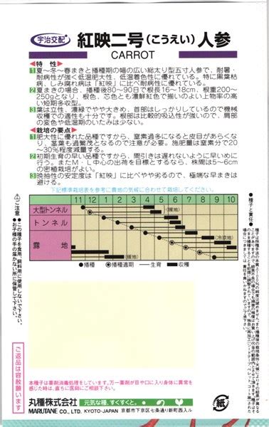 ニンジン 種 『紅映二号』 丸種コート1万粒 たね根菜の種ニンジンニンジン 種兵ネットショッピング