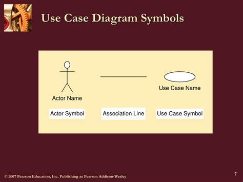 Use Case Diagram Symbols - General Wiring Diagram