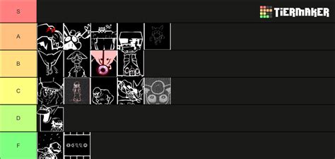 Hypno S Lullaby V Song Tier List Community Rankings Tiermaker