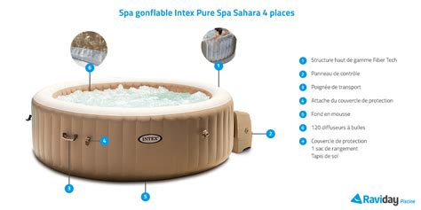 Spa gonflable Intex Pure Spa Bulles 4 places Sahara à 399 Raviday