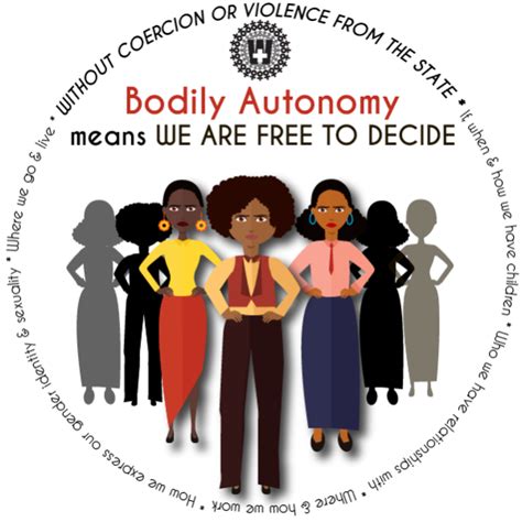 Bodily Autonomy A Framework To Guide Our Future Positive Womens